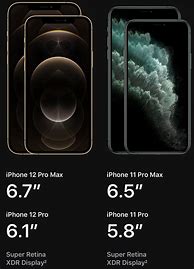 Image result for What Is the Difference Between iPhone 11 & 12