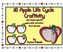 Image result for Apple Life Cycle Pictionary Free Printable