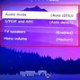 Image result for Where Are the Av Plugs On a TLC Roku TV