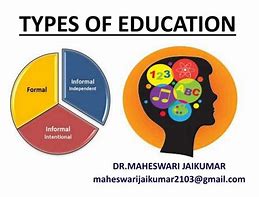 Image result for Different Types of Education