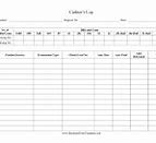 Image result for What Heading to Use for Sweets On a Cash Register Template