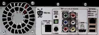 Image result for TiVo Box Back Ports