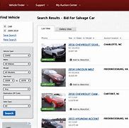 Image result for Car Sites for Used Cars