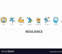 Image result for Resilience Agility Icon