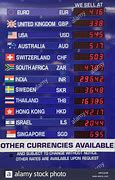 Image result for Foreign Currency Exchange Rates