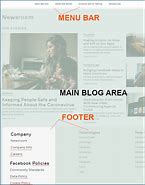 Image result for Website Page Layout