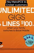 Image result for Verizon Activations