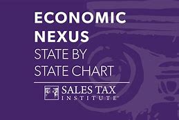 Image result for Nexus State Rules