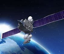 Image result for Zimbabwe Space Program