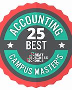 Image result for Accounting Diploma vs Degree
