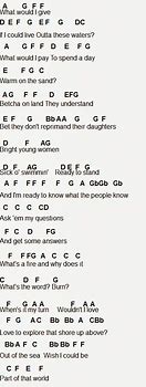 Image result for Easy Flute Songs with Letters