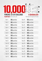 Image result for 10K in 100 Days Challenge Pounds