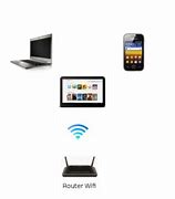 Image result for Alpha Wi-Fi Adfater Cable