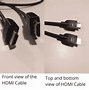 Image result for Sharp TV Connection Cable