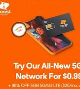 Image result for 99 Cent iPhones at Walmart