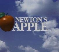 Image result for Newton's Apple TV