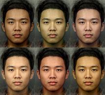 Image result for Different Chinese Faces