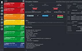 Image result for Automation Hub Dashboard
