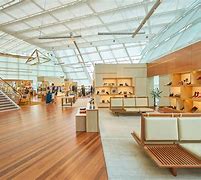 Image result for Retail Store Layout Ideas