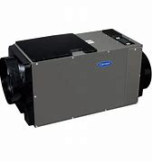 Image result for dehumidifier