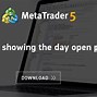 Image result for MT5 Open Price