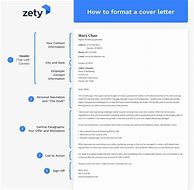 Image result for Format of a Cover Letter