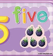 Image result for Numbers From 5