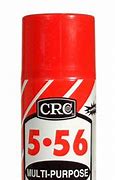 Image result for crc32