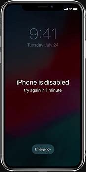 Image result for iPhone Disabled Wallpaper