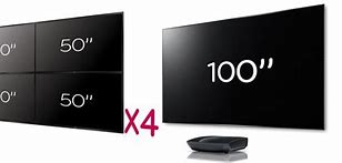 Image result for lg 100 inch tvs