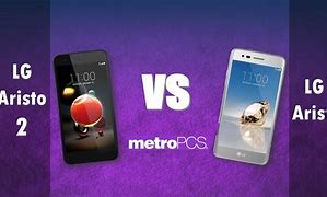 Image result for Metro PCS iPhone 6 Plus Blie