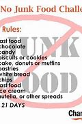 Image result for 21 Day Challenge No Junk Food List