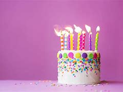 Image result for Birthday Theme Background