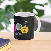 Image result for UX Designer Coffee Mugs