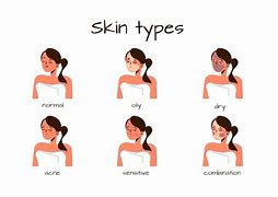 Image result for Different Skin Cartoon