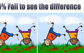 Image result for What Is the Difference Pictures