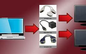 Image result for Computer Monitor Privacy Screen