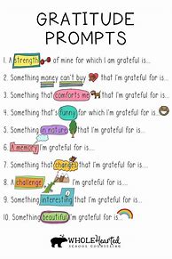 Image result for Gratitude Activity for Adults in Recovery