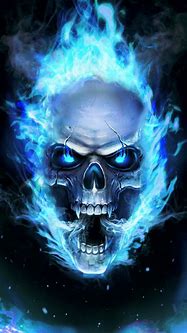 Image result for Skull Wallpaper 4K Dark Evil