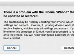 Image result for How to Unlock iPhone 6 On iTunes