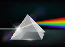 Image result for Prism Colors