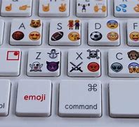 Image result for Online Emoji Keyboard