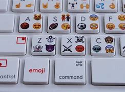 Image result for Emojis with Keyboard Keys