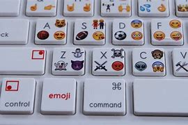 Image result for Emoji From Keyboard