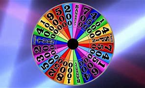 Image result for Theme Spin the Wheel