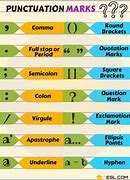 Image result for Difference Between Comma and Semi Colon