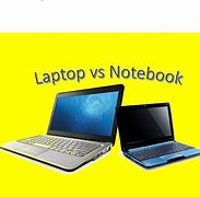 Image result for Netbook Tablet