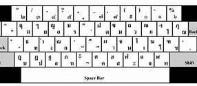 Image result for Thai Keyboard Layout