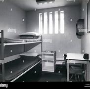 Image result for Men of Roof of Maze Prison