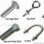 Image result for Plastic Cabinet Fasteners